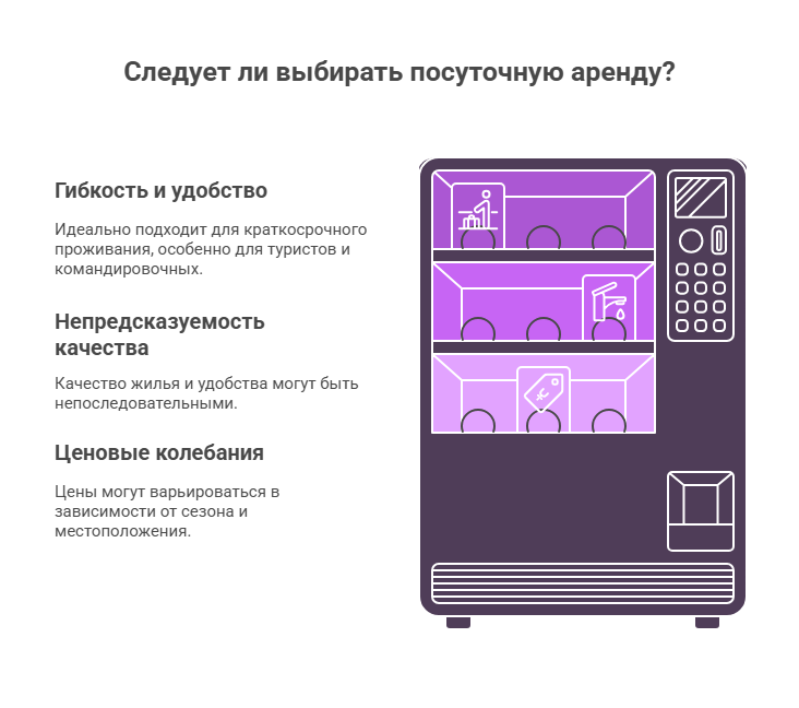 снять квартиру посуточно